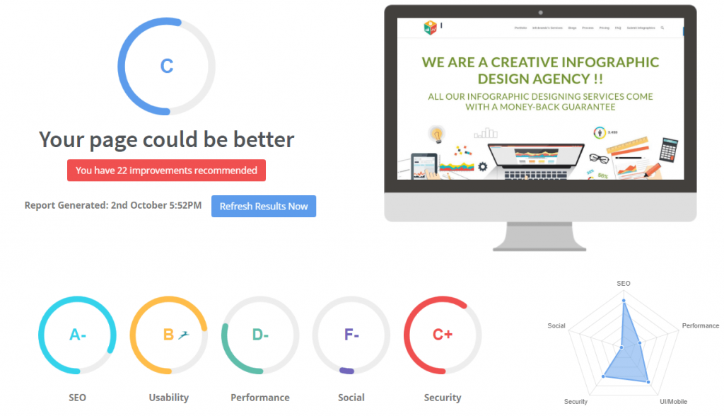 SEOptimer tool